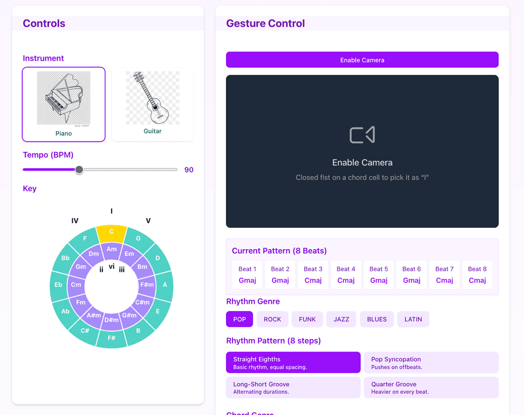 Overview of the Play For Me interface